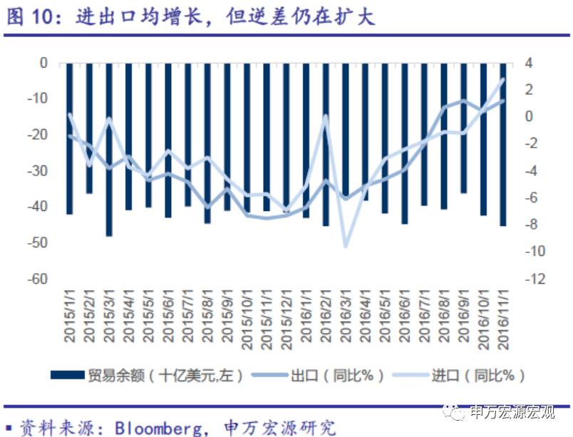 美联储会议改口风，货币政策新动向与全球经济展望