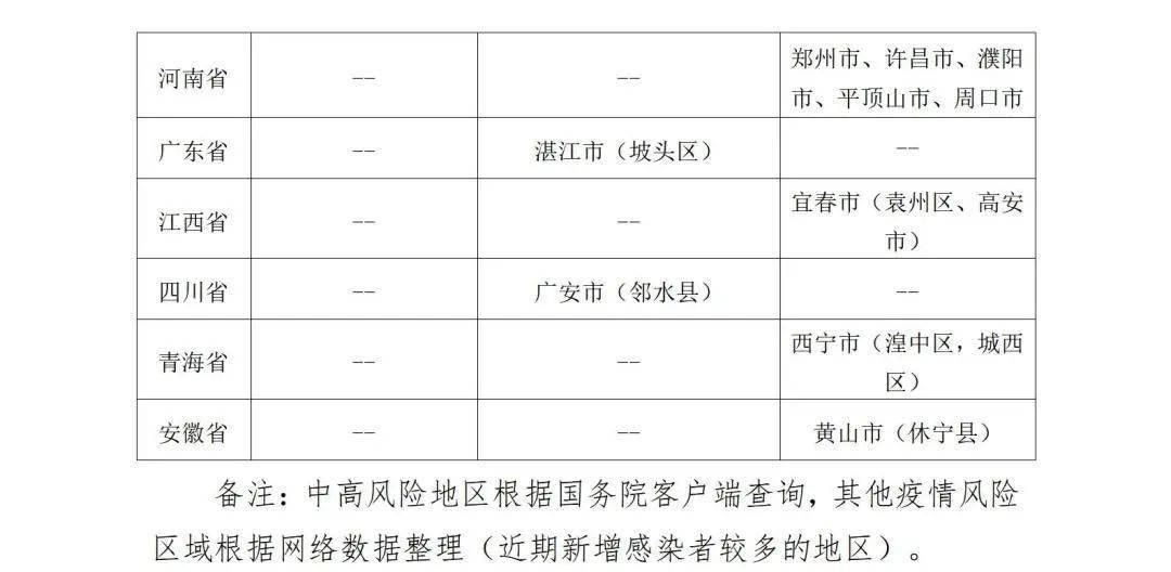 山东新增本土无症状感染者1例，别慌，咱们聊聊这事儿背后的信号