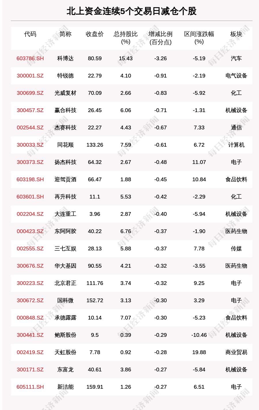 云南新增本土12例，我们该如何看待这数字背后的真实生活？