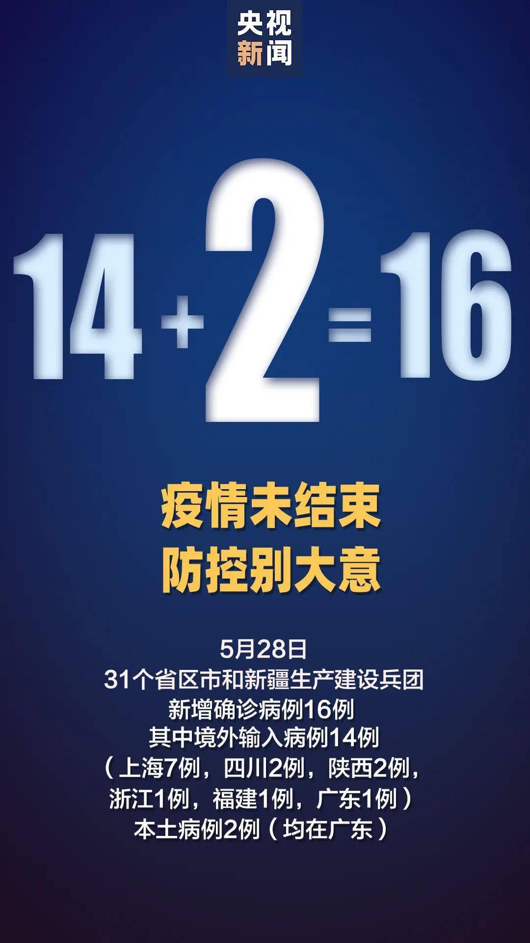 31省份新增本土确诊127例，天津18例，疫情下的日常与警觉