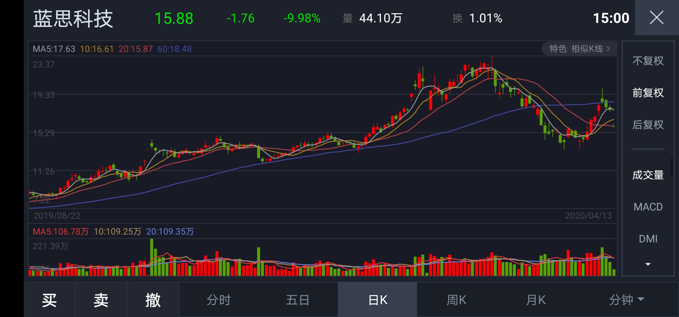 行业迎来最差半年报，拐点何时到来？