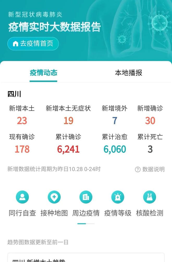 绵阳疫情最新消息，今天新增15例，这些细节你需要知道