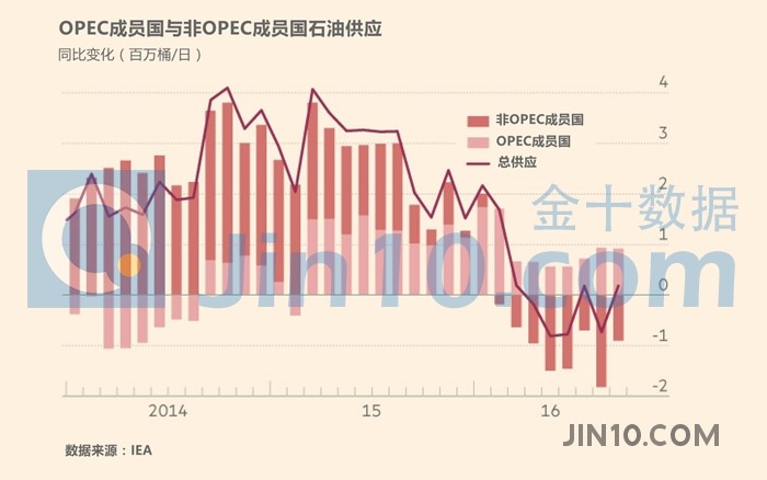 美国经济韧性，通胀挑战下的持续前行与仍有工作要做