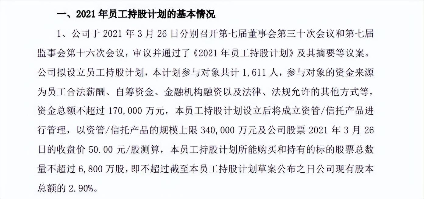 公司第三期员工持股计划存续期展期至2029年6月28日