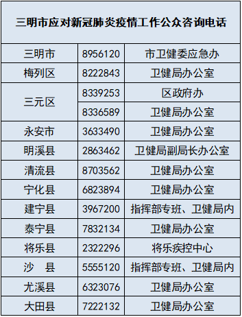辽宁新增4例本土无症状，咱们该咋看这事儿？