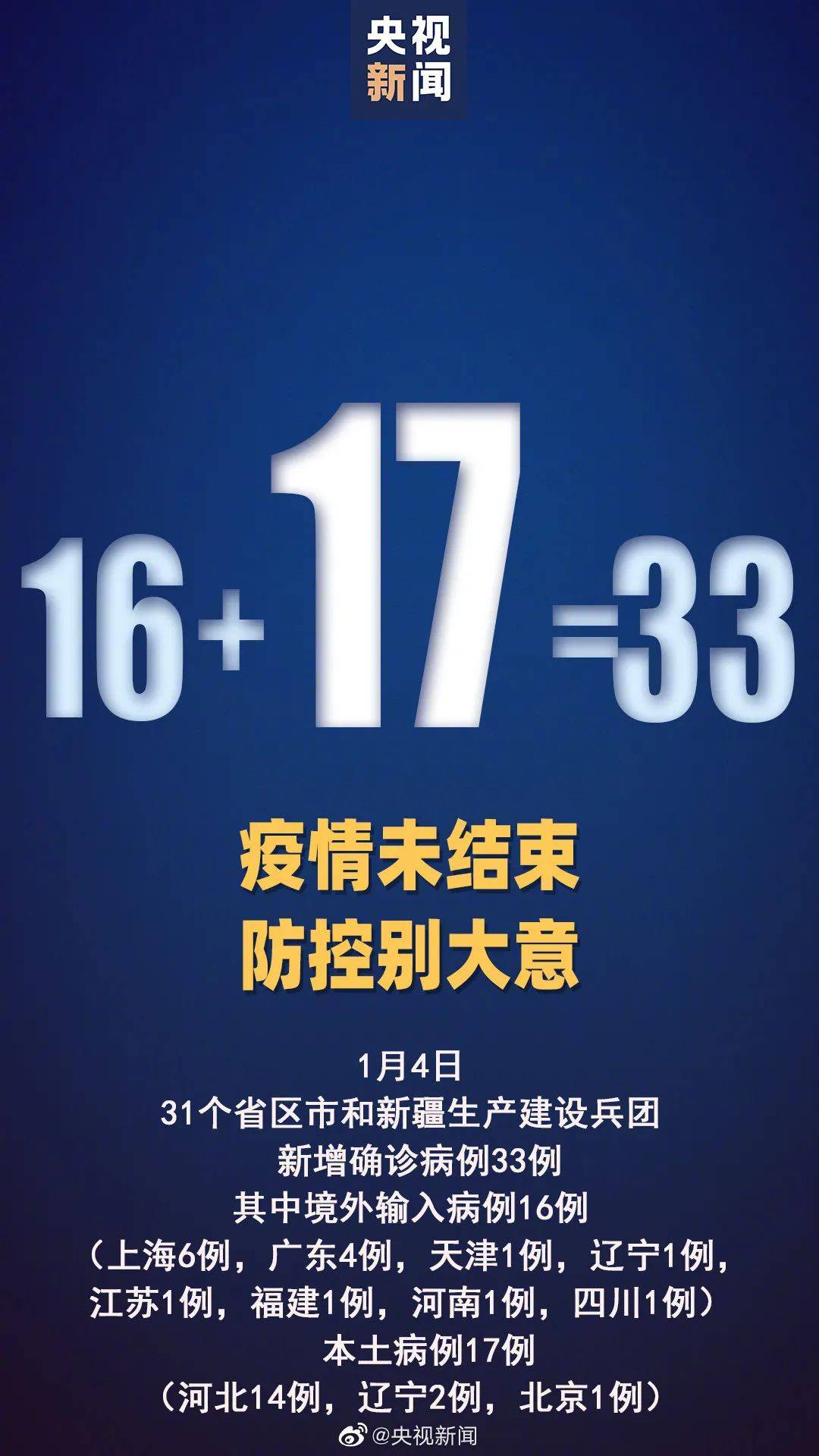 31省新增22例，这数字背后藏着你我的生活真相