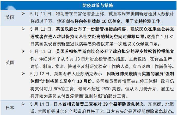 旅行团157名病例关系图，一场疫情追踪的拼图游戏